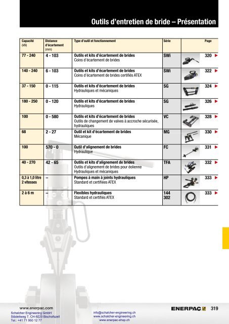 Enerpac Outillages Industriels - Catalogue Français - Schalcher Engineering GmbH