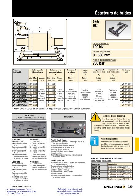 Enerpac Outillages Industriels - Catalogue Français - Schalcher Engineering GmbH