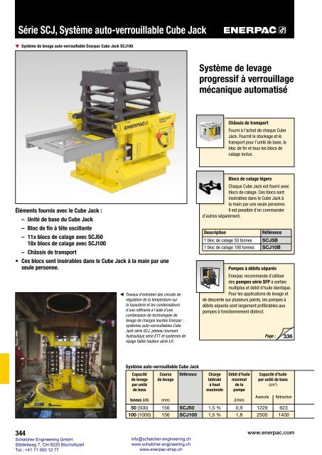 Enerpac Outillages Industriels - Catalogue Français - Schalcher Engineering GmbH