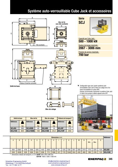 Enerpac Outillages Industriels - Catalogue Français - Schalcher Engineering GmbH