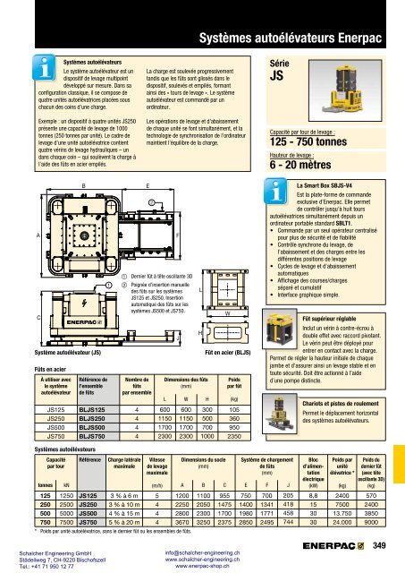 Enerpac Outillages Industriels - Catalogue Français - Schalcher Engineering GmbH