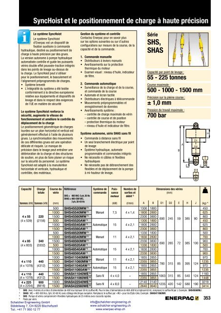 Enerpac Outillages Industriels - Catalogue Français - Schalcher Engineering GmbH