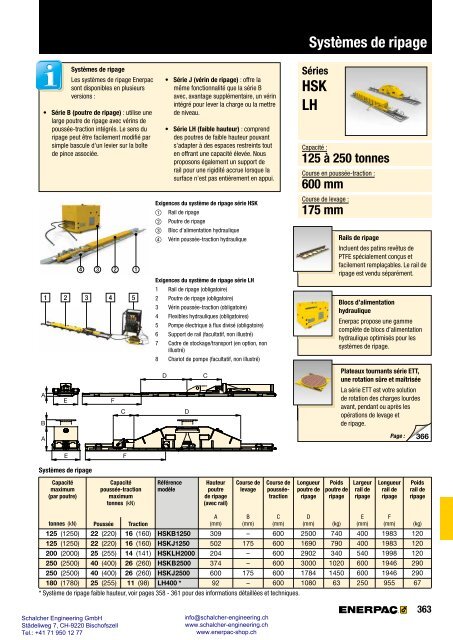 Enerpac Outillages Industriels - Catalogue Français - Schalcher Engineering GmbH