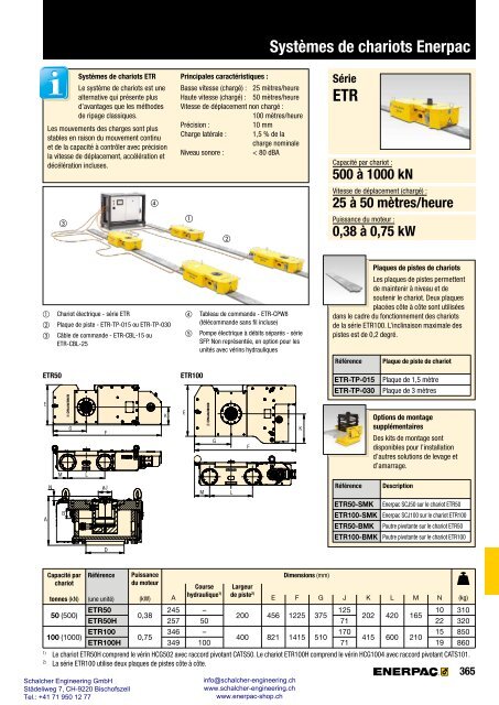 Enerpac Outillages Industriels - Catalogue Français - Schalcher Engineering GmbH