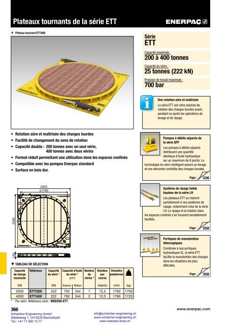 Enerpac Outillages Industriels - Catalogue Français - Schalcher Engineering GmbH