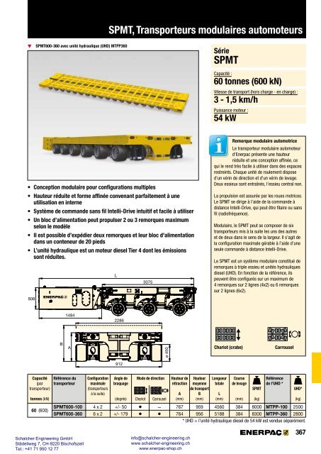 Enerpac Outillages Industriels - Catalogue Français - Schalcher Engineering GmbH