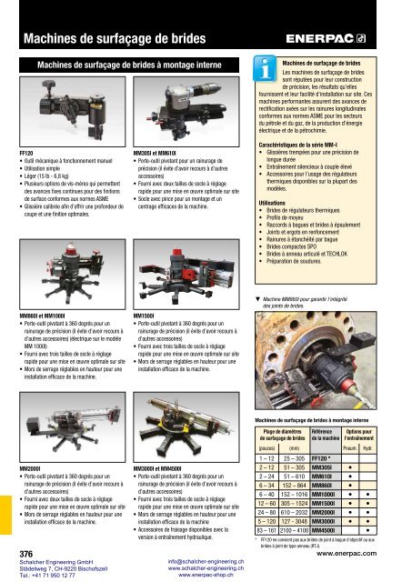 Enerpac Outillages Industriels - Catalogue Français - Schalcher Engineering GmbH