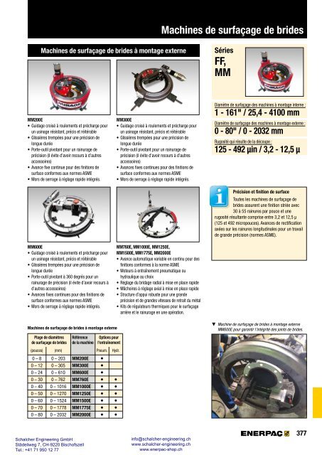 Enerpac Outillages Industriels - Catalogue Français - Schalcher Engineering GmbH