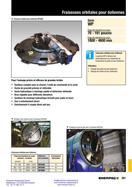 Enerpac Outillages Industriels - Catalogue Français - Schalcher Engineering GmbH