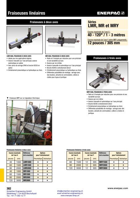 Enerpac Outillages Industriels - Catalogue Français - Schalcher Engineering GmbH