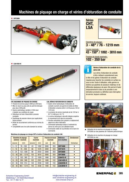 Enerpac Outillages Industriels - Catalogue Français - Schalcher Engineering GmbH