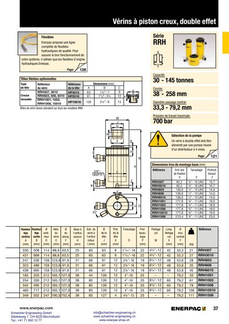 Enerpac Outillages Industriels - Catalogue Français - Schalcher Engineering GmbH