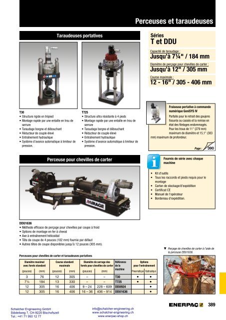 Enerpac Outillages Industriels - Catalogue Français - Schalcher Engineering GmbH