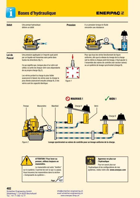 Enerpac Outillages Industriels - Catalogue Français - Schalcher Engineering GmbH