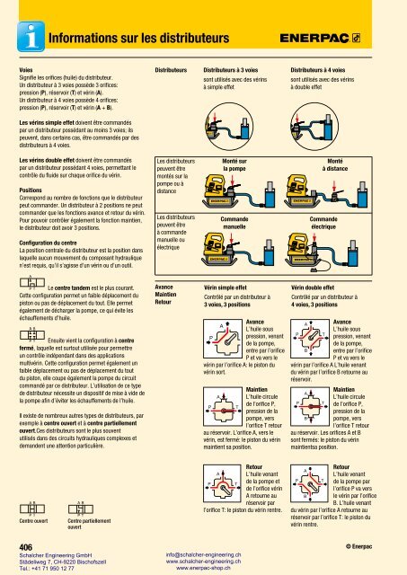 Enerpac Outillages Industriels - Catalogue Français - Schalcher Engineering GmbH