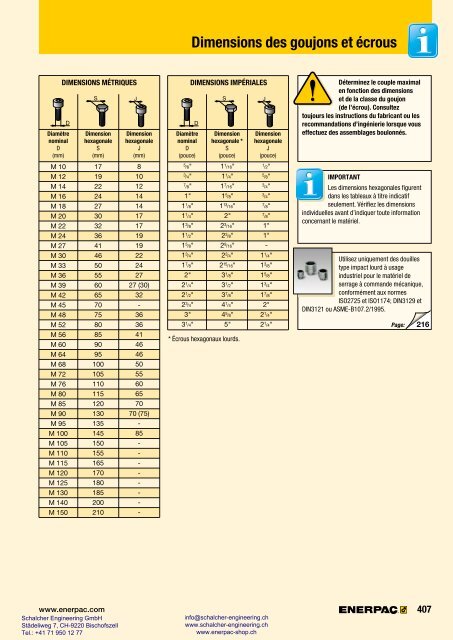 Enerpac Outillages Industriels - Catalogue Français - Schalcher Engineering GmbH