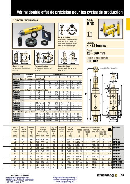 Enerpac Outillages Industriels - Catalogue Français - Schalcher Engineering GmbH