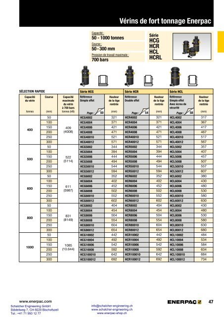 Enerpac Outillages Industriels - Catalogue Français - Schalcher Engineering GmbH