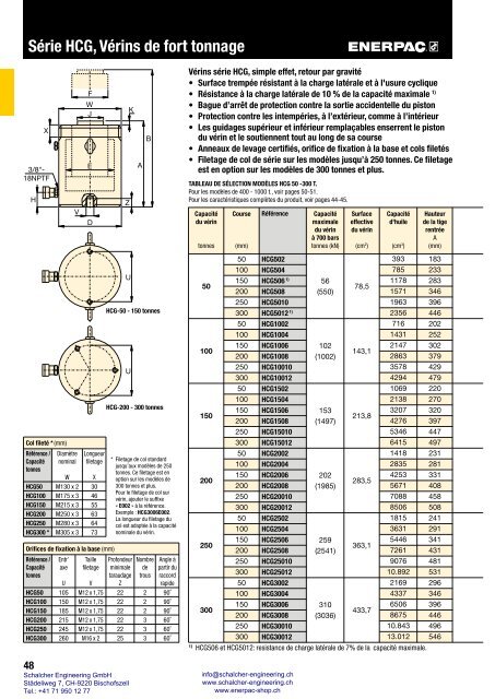 Enerpac Outillages Industriels - Catalogue Français - Schalcher Engineering GmbH