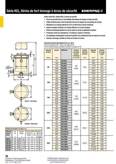 Enerpac Outillages Industriels - Catalogue Français - Schalcher Engineering GmbH