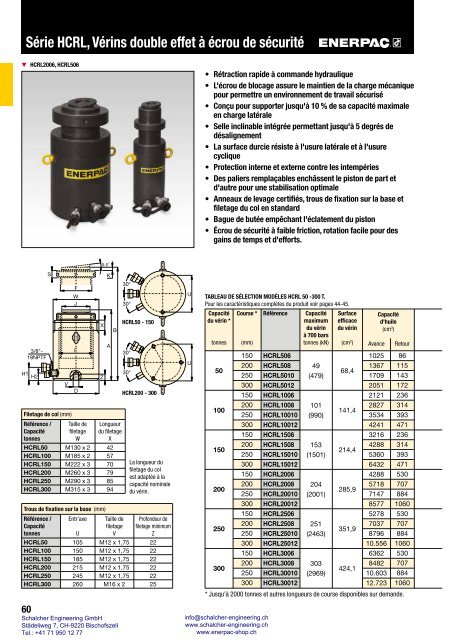 Enerpac Outillages Industriels - Catalogue Français - Schalcher Engineering GmbH