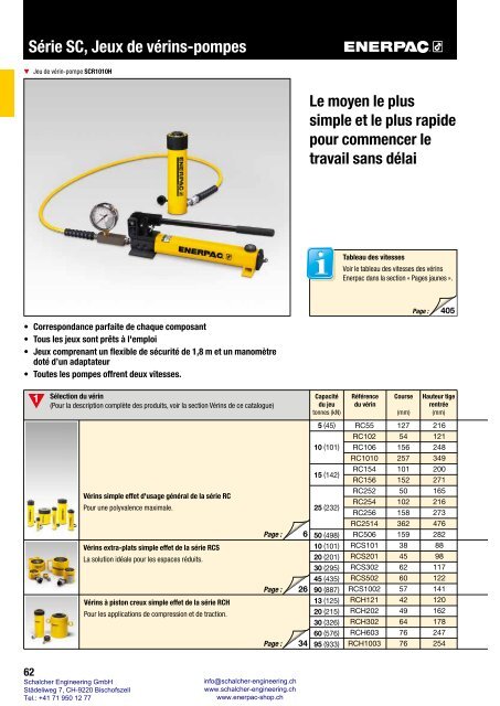 Enerpac Outillages Industriels - Catalogue Français - Schalcher Engineering GmbH