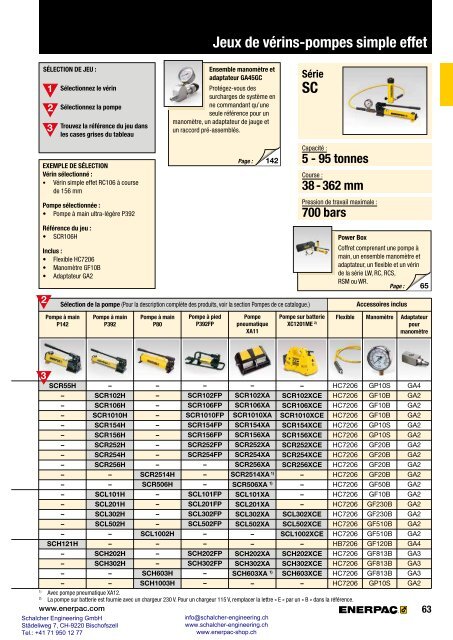 Enerpac Outillages Industriels - Catalogue Français - Schalcher Engineering GmbH