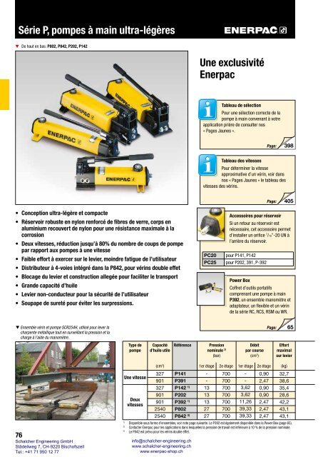 Enerpac Outillages Industriels - Catalogue Français - Schalcher Engineering GmbH