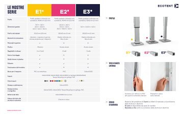 Serie di gazebo a confronto | Ecotent®