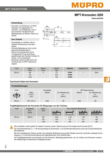 MÜPRO Sprinklerkatalog DE