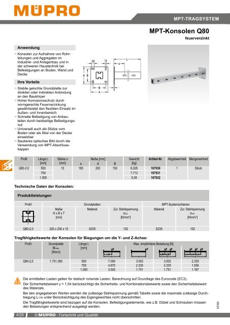 MÜPRO Sprinklerkatalog DE