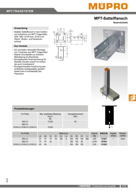 MÜPRO Sprinklerkatalog DE