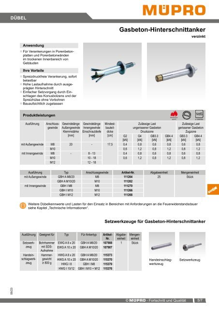 MÜPRO Sprinklerkatalog DE