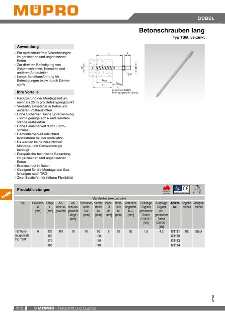 MÜPRO Sprinklerkatalog DE