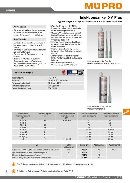 MÜPRO Sprinklerkatalog DE