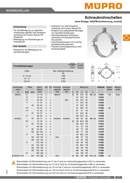 MÜPRO Sprinklerkatalog DE