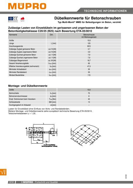 MÜPRO Sprinklerkatalog DE