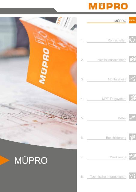 MÜPRO Sprinklerkatalog DE