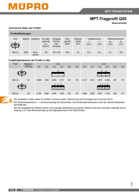 MÜPRO Sprinklerkatalog DE