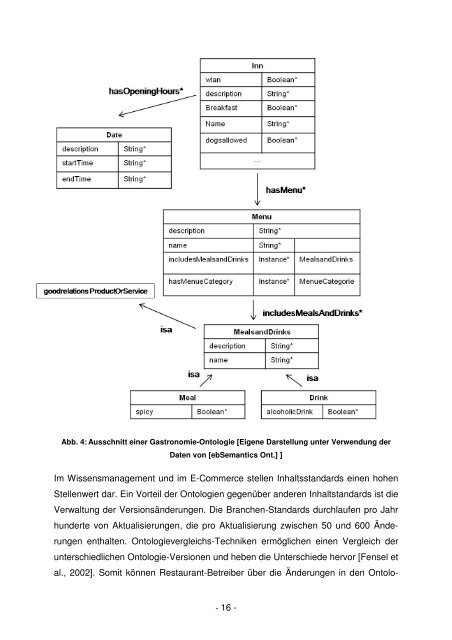 wirtschaftsuniversität wien diplomarbeit - SemanticLab.net