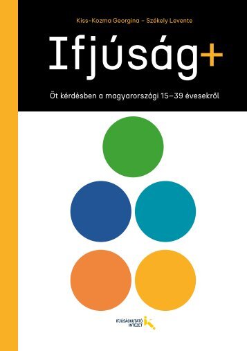 Ifjúság + | Öt kérdésben a magyarországi 15-39 évesekről