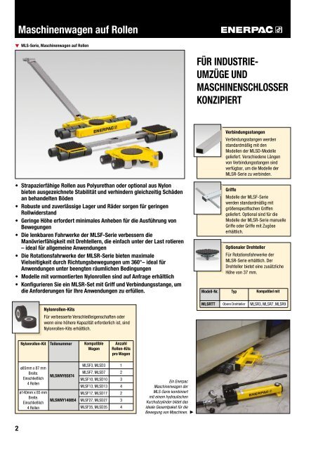 Enerpac Maschinenwagen auf Rollen - Schalcher Engineering GmbH