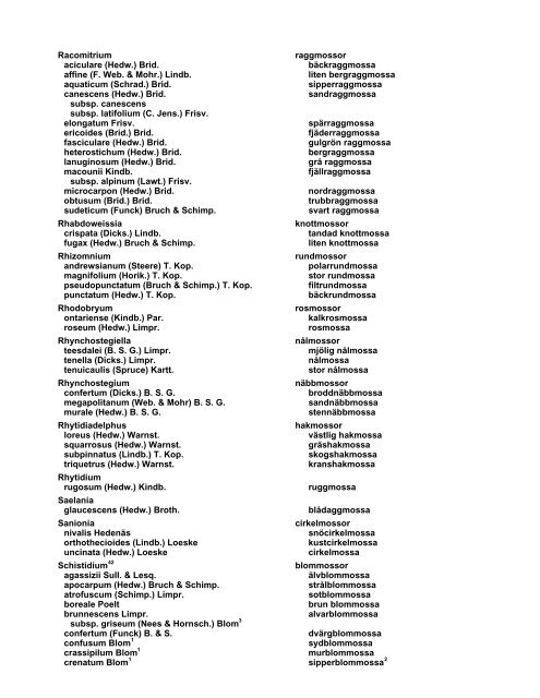 Checklista över Sveriges mossor — 1998 - Naturhistoriska riksmuseet