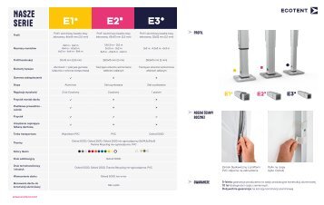 Porównaj serie | Ecotent®