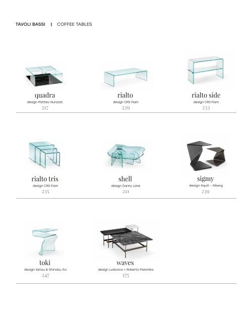 FIAM katalog VOLUME-2 2022