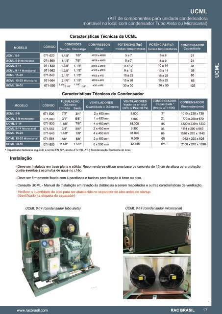 UCML - Rac Brasil