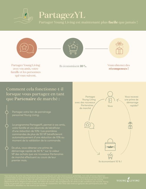 CA Share YL infographic FR