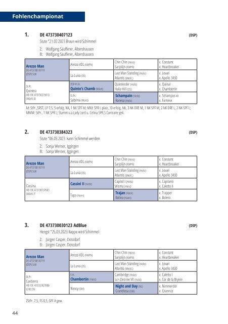 Katalog Dressurfestival + Fohlenchampionat 2023