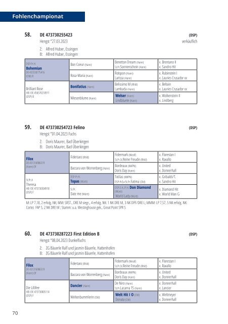 Katalog Dressurfestival + Fohlenchampionat 2023