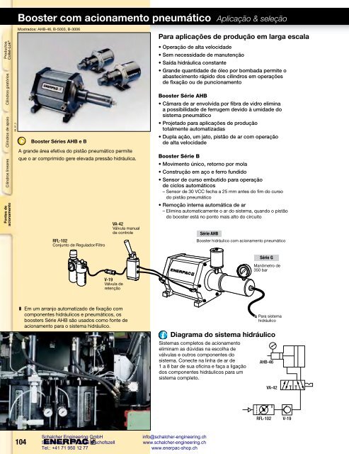 Enerpac Workholding Catalog Português - Schalcher Engineering GmbH